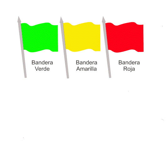[100SEÑAVERDE] Bandera Señalización Verde 100x70 cm.                            